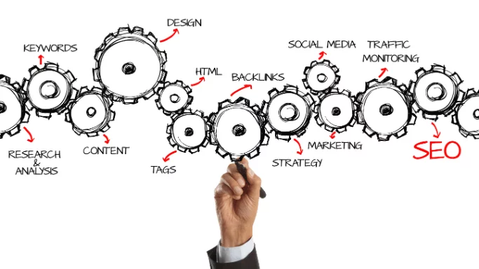 Why Is SEO Important For Your Business Website?